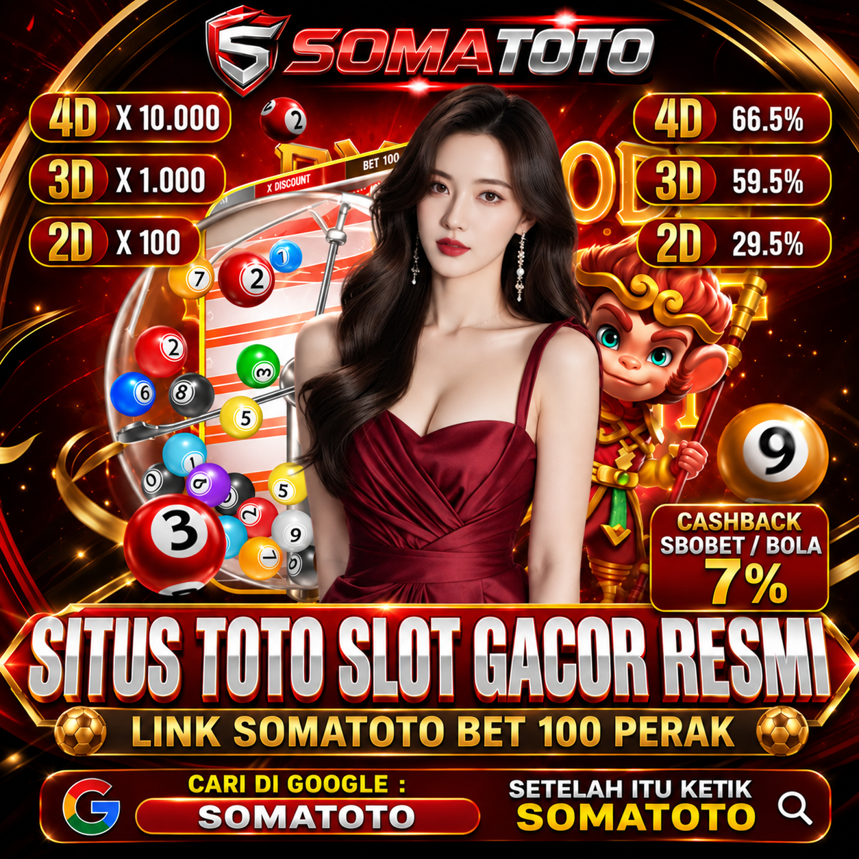 SOMATOTO